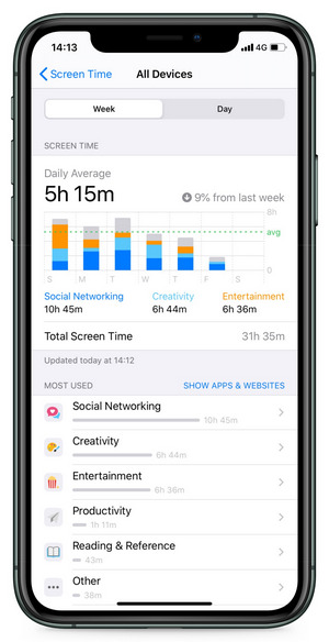 check screen time on iOS
